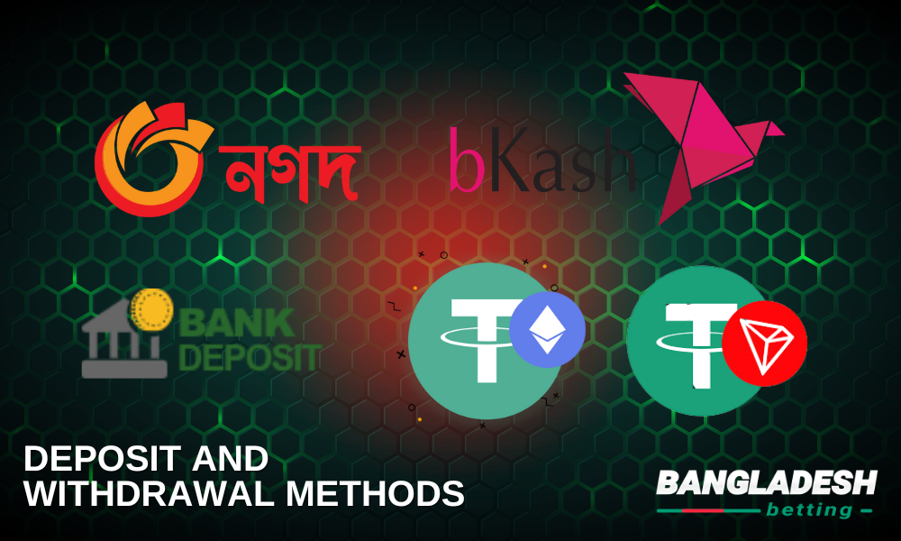 Main methods of depositing and withdrawing Crickex funds